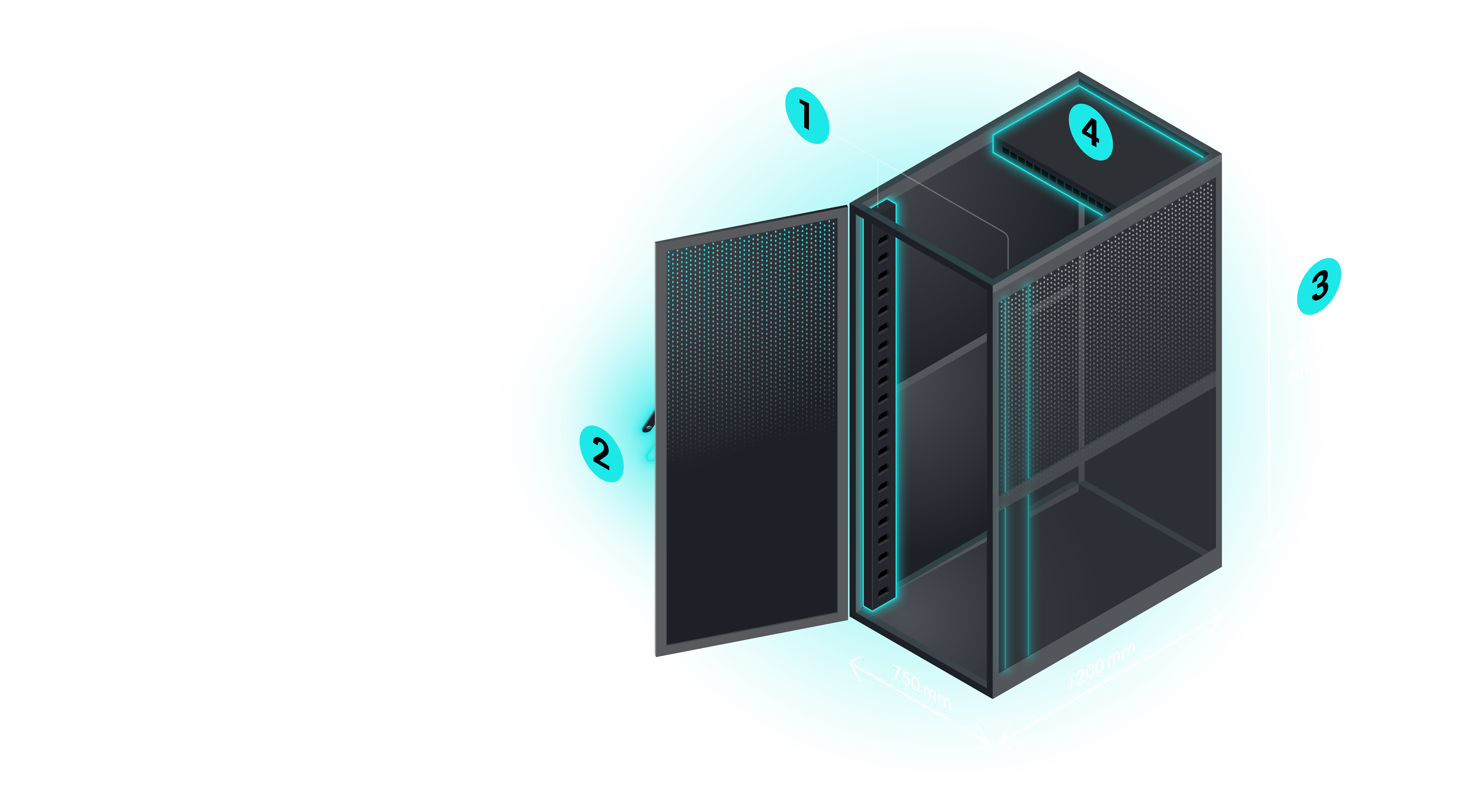 Isometrik eines Colocation Rack von Cyberlink mit 48 Höheneinheiten, 750mm breit, 1200mm tief, zwei Powerfeeds à 16 Ampère, Badge-Karte, Patch-Panel mit Kupfer Cat6a bis 10GBit/s